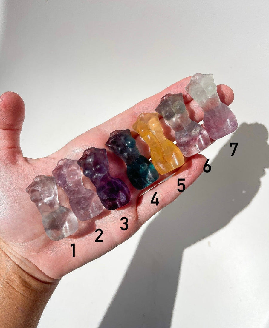 Fluorite Mini Body